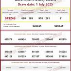 thai lottery official page