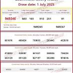 thailand lottery official website